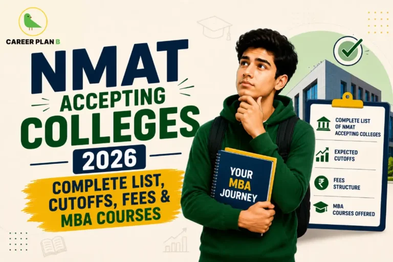 Career Plan B infographic titled "CAT Colleges vs NMAT Colleges: Placement and Fees Comparison" featuring a student holding an MBA book, CAT and NMAT signboards, and a comparison of MBA colleges based on placements, fees, ROI, and career opportunities.