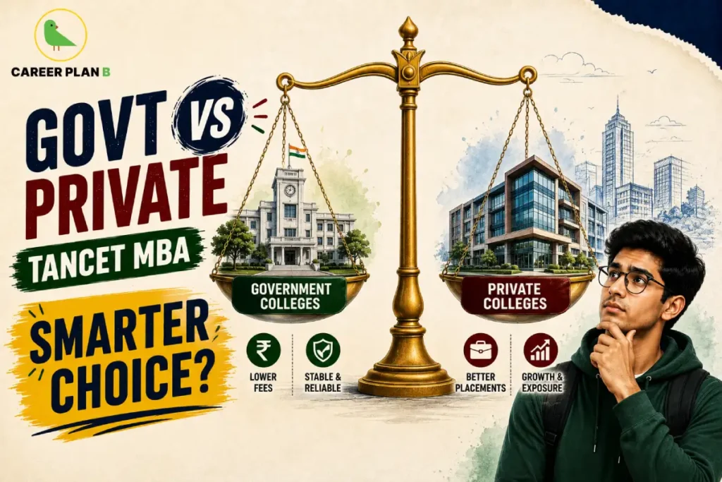 Career Plan B infographic comparing government and private TANCET MBA colleges, highlighting fees, placements, ROI, infrastructure, career growth, and industry exposure to help students choose the right MBA college.