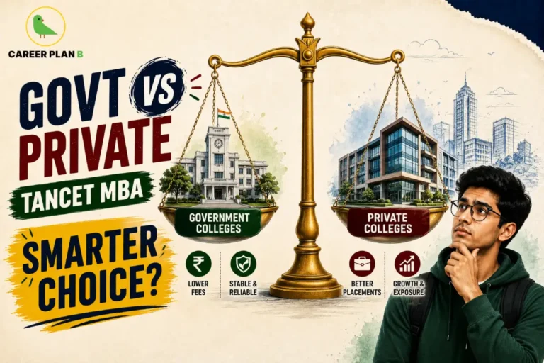 Career Plan B infographic comparing government and private TANCET MBA colleges, highlighting fees, placements, ROI, infrastructure, career growth, and industry exposure to help students choose the right MBA college.