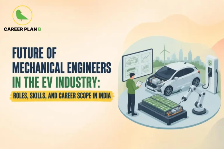 Future of mechanical engineers in the EV industry showing an engineer working on an electric vehicle, battery pack, robotic arm, and EV charging station.