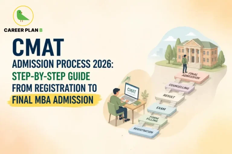 Career Plan B logo with CMAT admission process 2026 showing registration, exam, result, counselling, and final MBA admission steps