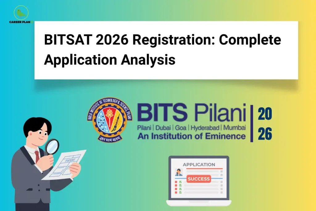 A graphic about BITSAT 2026 registration and application analysis, featuring the logo of Career Plan B.