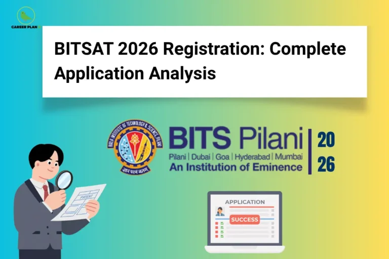 A graphic about BITSAT 2026 registration and application analysis, featuring the logo of Career Plan B.