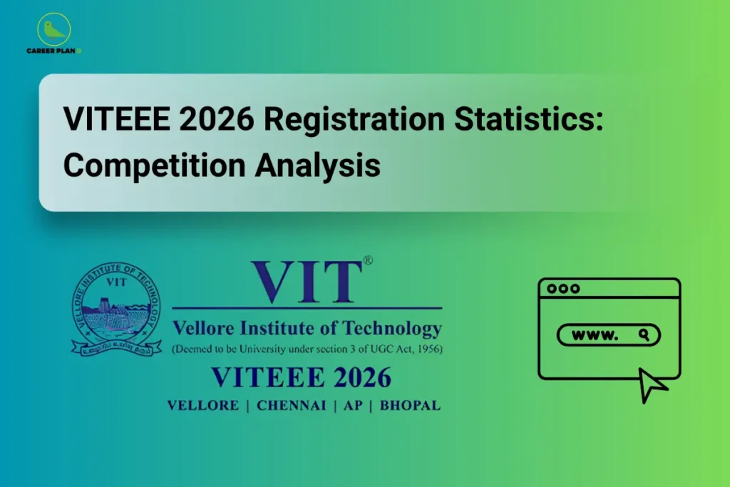 A competition analysis graphic for VITEEE 2026 university admissions, featuring the Career Plan B logo.