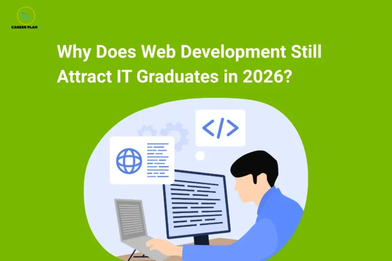 Web development career for IT graduates in 2026 featuring a web developer coding, programming, software development, and modern web technologies