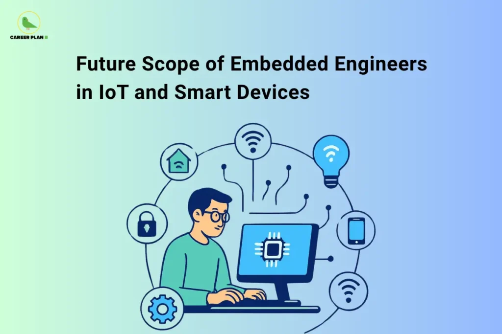 Future scope of embedded engineers in IoT and smart devices featuring embedded systems, IoT connectivity, firmware development, smart home technology, and connected electronics.