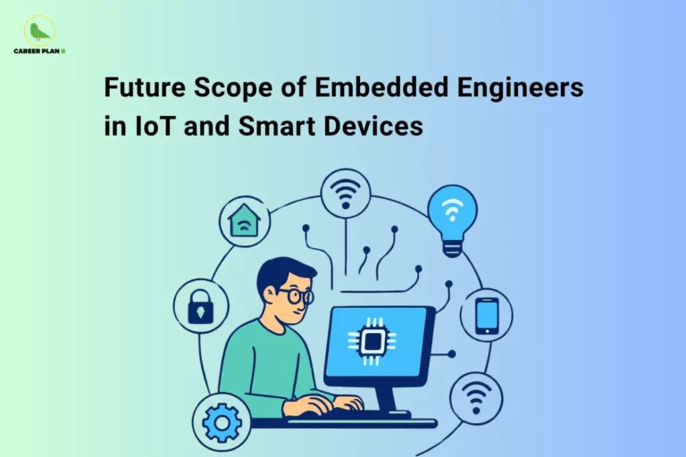 Future scope of embedded engineers in IoT and smart devices featuring embedded systems, IoT connectivity, firmware development, smart home technology, and connected electronics.
