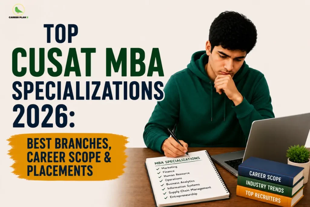 Career Plan B infographic showcasing the top CUSAT MBA specializations for 2026, highlighting the best MBA branches, career scope, placement opportunities, and industry trends.