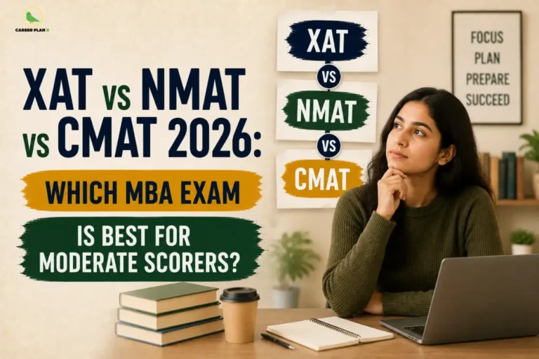 Career Plan B infographic comparing XAT, NMAT, and CMAT 2026 for MBA aspirants, highlighting exam difficulty, conducting bodies, top colleges, admission opportunities, and suitability for moderate scorers.