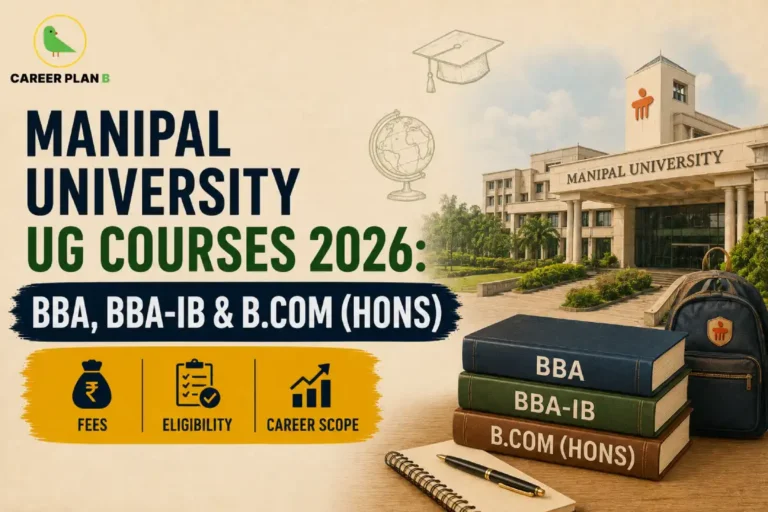 Career Plan B infographic showcasing Manipal University UG Courses 2026, including BBA, BBA with International Business, and B.Com (Honours), along with fees, eligibility, admission process, and career opportunities.
