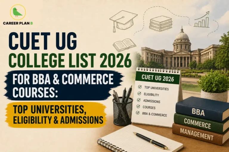 Career Plan B infographic on the CUET UG College List 2026 for BBA and Commerce courses, featuring top universities, eligibility criteria, admission process, and undergraduate programme options.