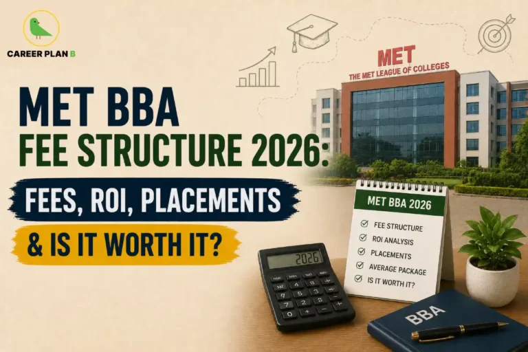Career Plan B infographic on the MET BBA Fee Structure 2026, covering tuition fees, hostel costs, ROI, placements, average salary package, and the overall value of the programme.