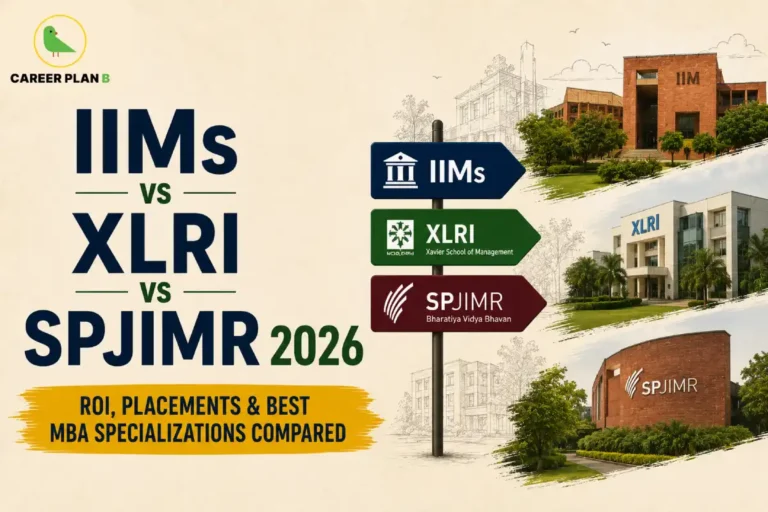 Career Plan B infographic comparing IIMs, XLRI Jamshedpur, and SPJIMR Mumbai for MBA admissions 2026, highlighting ROI, placements, salary packages, specialization strengths, and career opportunities across India's leading business schools.