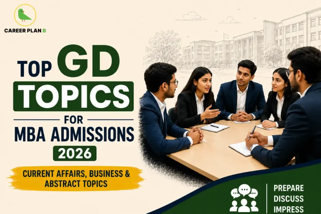 Career Plan B infographic featuring the top Group Discussion (GD) topics for MBA admissions 2026, covering current affairs, business, economy, technology, social issues, and abstract topics for IIM, XLRI, and other leading B-school selection rounds.