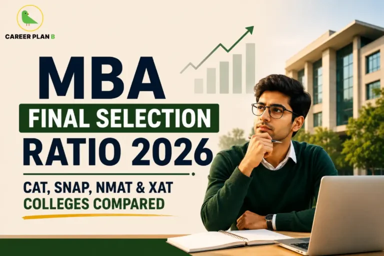 Career Plan B infographic comparing MBA final selection ratios for CAT, SNAP, NMAT, and XAT colleges in 2026, highlighting admission competition, seat availability, expected cutoffs, and selection chances across India's leading business schools.