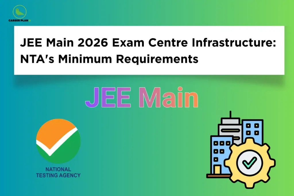 JEE Main exam centre infrastructure graphic with NTA logo, building icon, and Career Plan B logo.