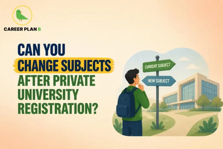 Guide answering if you can change academic subjects after university registration, featuring the Career Plan B logo.