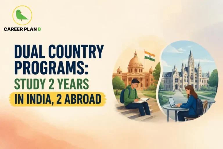 Career Plan B infographic explaining dual country programs that let students study two years in India and two years abroad. It highlights 2+2 study pathways, UGC-approved collaborations, and international degree opportunities through twinning, joint, and dual degree programmes.