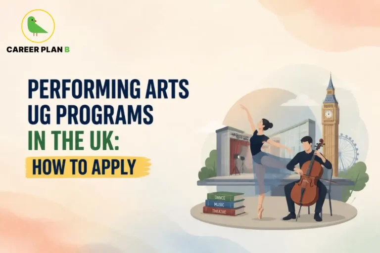 Career Plan B infographic on Performing Arts undergraduate programs in the UK, featuring dance and music students with iconic London landmarks. It highlights the application process, auditions, UCAS Conservatoires, and UK Student visa guidance for Indian students.