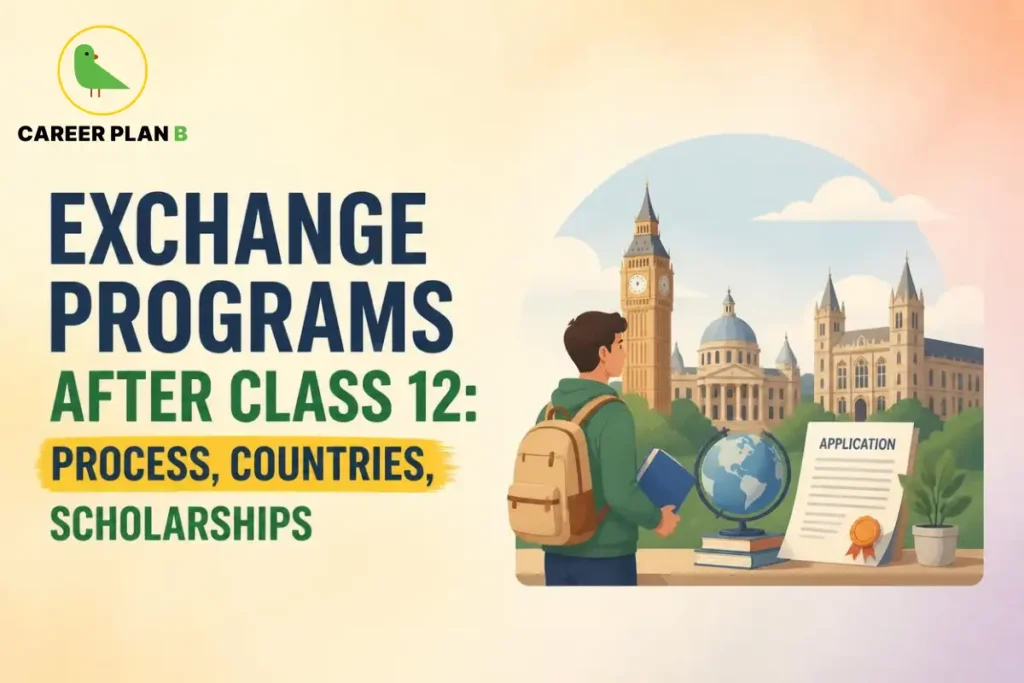 Career Plan B infographic on exchange programs after Class 12, featuring a student, international landmarks, and study abroad elements. It highlights application processes, popular study destinations, scholarships, and international education pathways for Indian students.