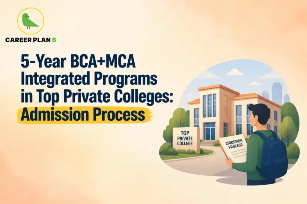 Career Plan B infographic on 5-year BCA+MCA integrated programs in top private colleges, highlighting the admission process, UGC guidelines, eligibility, and integrated computer applications courses for students after Class 12.