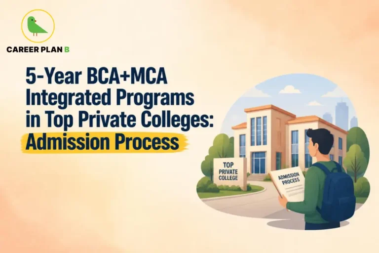 Career Plan B infographic on 5-year BCA+MCA integrated programs in top private colleges, highlighting the admission process, UGC guidelines, eligibility, and integrated computer applications courses for students after Class 12.