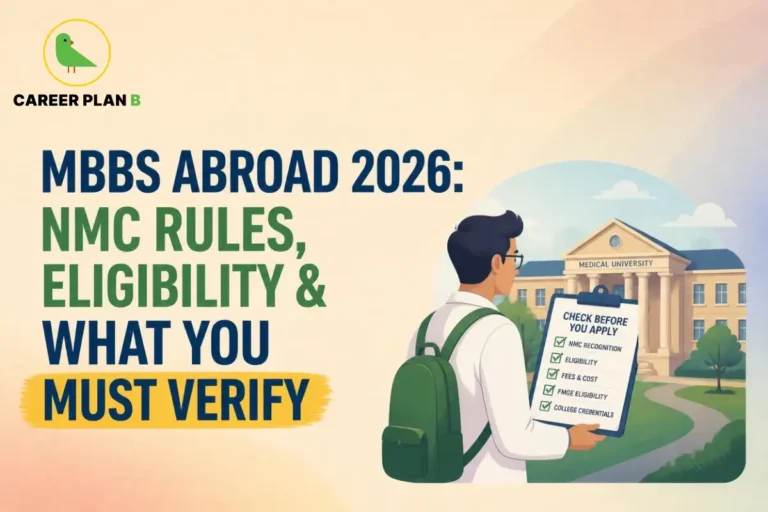Career Plan B infographic explaining MBBS Abroad 2026 for Indian students. It highlights NMC rules, NEET-UG eligibility, FMGL Regulations 2021, medical university verification, WDOMS recognition, and key checks before applying to study medicine abroad.