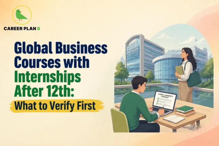 Career Plan B infographic on Global Business Courses with Internships After 12th. It highlights internship verification, industry partnerships, work authorisation, visa requirements, and admission checks for students planning to study business abroad.
