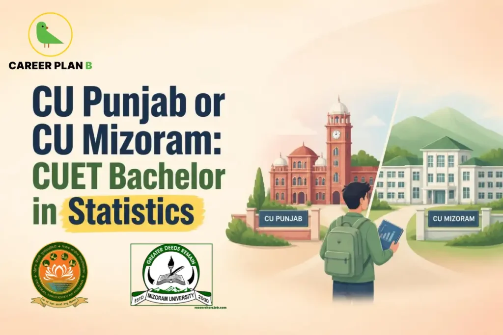 Comparison graphic for the CUET Bachelor in Statistics course at CU Punjab or CU Mizoram, featuring Career Plan B.