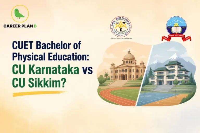 Comparison banner between Central University of Karnataka and Sikkim University for the CUET Bachelor of Physical Education program.