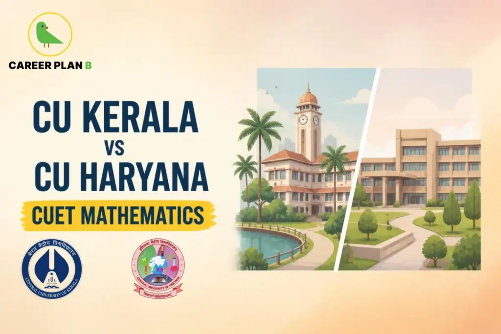 Educational comparison banner between Central University of Kerala and Central University of Haryana for CUET Mathematics.