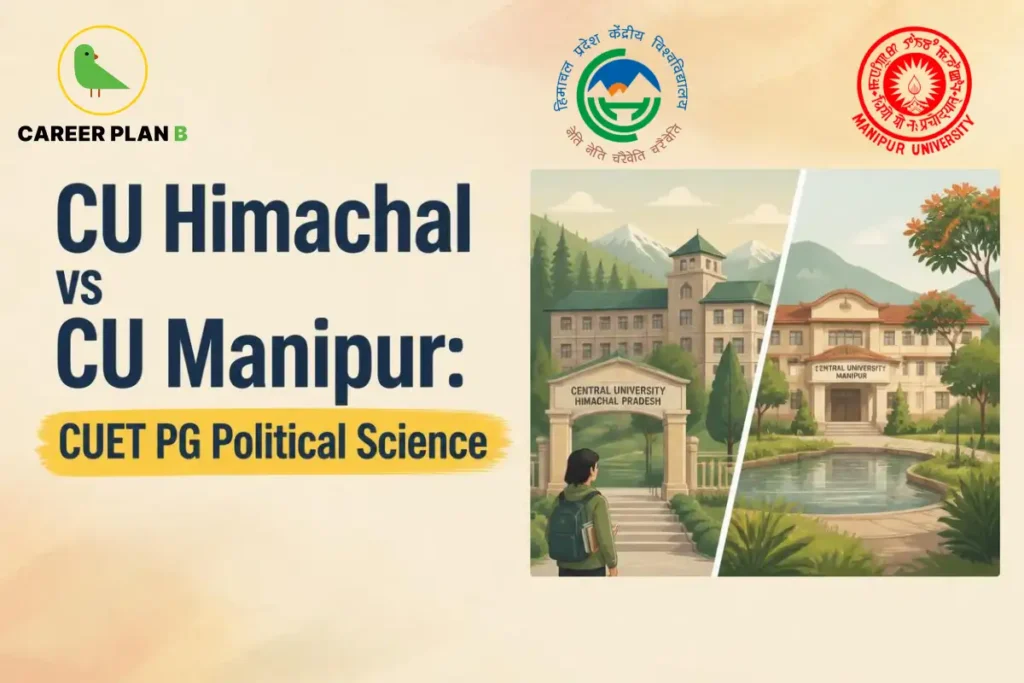 Educational comparison banner between Central University of Himachal Pradesh and Central University of Manipur for CUET PG Political Science.