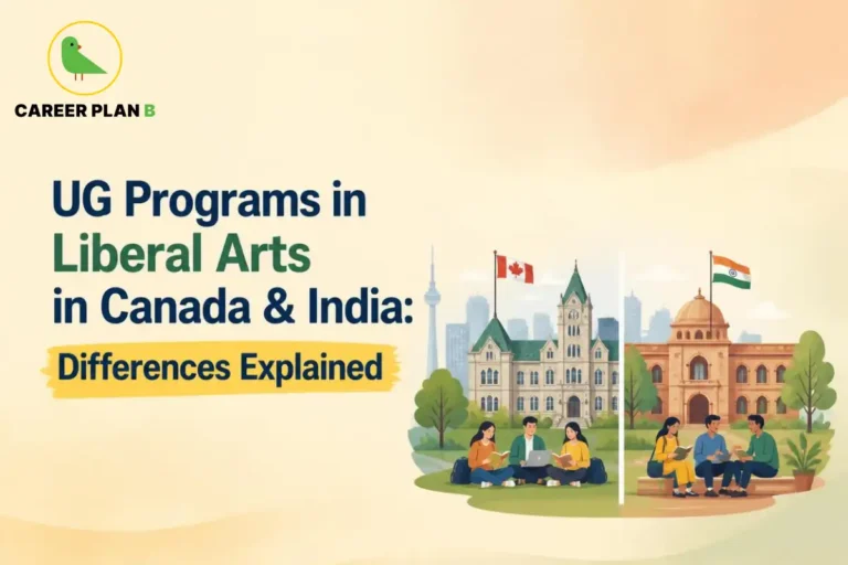 Career Plan B infographic comparing UG Liberal Arts programs in Canada and India, highlighting key differences in curriculum, flexibility, and education systems.