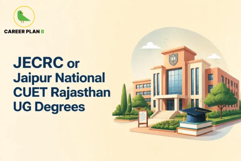 Career Plan B graphic comparing JECRC and Jaipur National University for CUET Rajasthan UG degrees.