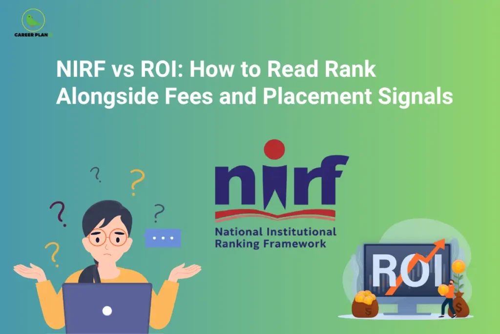 An informational education graphic by Career Plan B titled "NIRF vs ROI: How to Read Rank Alongside Fees and Placement Signals." The design features a gradient background blending from blue to green. It shows an illustration of a confused female student with glasses shrugging at her laptop surrounded by question marks, looking toward the official NIRF (National Institutional Ranking Framework) logo in the center. To the right, a computer monitor displays an upward-trending ROI chart with coins and money sacks, while the Career Plan B green bird logo is located in the top-left corner.