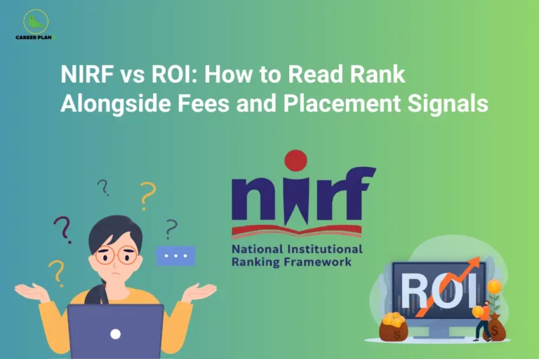 An informational education graphic by Career Plan B titled "NIRF vs ROI: How to Read Rank Alongside Fees and Placement Signals." The design features a gradient background blending from blue to green. It shows an illustration of a confused female student with glasses shrugging at her laptop surrounded by question marks, looking toward the official NIRF (National Institutional Ranking Framework) logo in the center. To the right, a computer monitor displays an upward-trending ROI chart with coins and money sacks, while the Career Plan B green bird logo is located in the top-left corner.