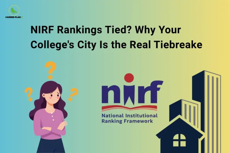 An analysis presentation graphic by Career Plan B titled "NIRF Rankings Tied? Why Your College's City Is the Real Tiebreake." The image features a gradient background blending from blue to yellow, showcasing an illustration of a puzzled female student with her arms crossed, surrounded by orange question marks on the left. The official National Institutional Ranking Framework (NIRF) logo is displayed in the center, alongside dark blue silhouettes of a house and skyscrapers on the right, with the Career Plan B green bird logo positioned in the upper left corner.