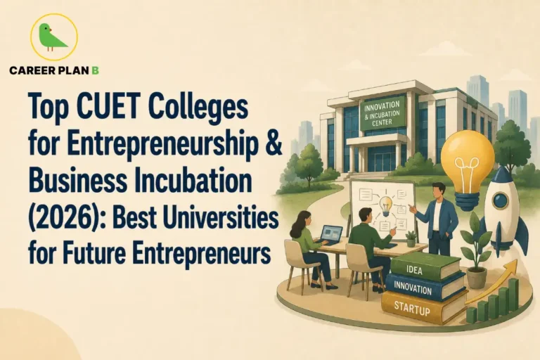 Educational infographic titled "Top CUET Colleges for Entrepreneurship & Business Incubation (2026): Best Universities for Future Entrepreneurs" by Career Plan B. The graphic features students collaborating around a table and a whiteboard in front of an "Innovation & Incubation Center" campus building. The scene includes a giant lightbulb, a launching rocket, a small bar graph, and a stack of books labeled "Idea," "Innovation," and "Startup." The top-left corner displays the Career Plan B logo showing a green bird inside a gold circle.