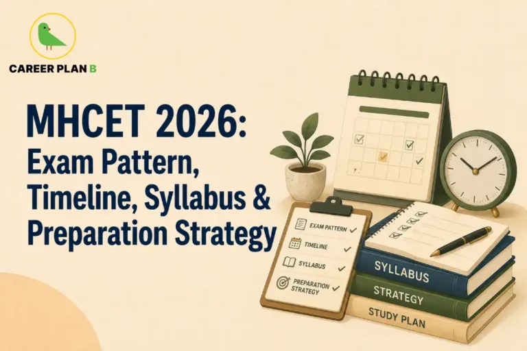 Educational infographic titled "MHCET 2026: Exam Pattern, Timeline, Syllabus & Preparation Strategy" by Career Plan B. The graphic displays a green desk calendar with checkmarks and an alarm clock in the background. In the foreground, a stack of books labeled "SYLLABUS," "STRATEGY," and "STUDY PLAN" sits with a pen on top, next to a clipboard checklist for Exam Pattern, Timeline, Syllabus, and Preparation Strategy. The top-left corner features the Career Plan B logo showing a green bird inside a gold circle.