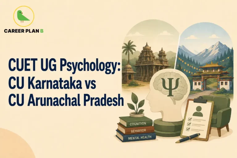 Graphic comparing CUET UG Psychology programs at Central University of Karnataka vs Central University of Arunachal Pradesh.
