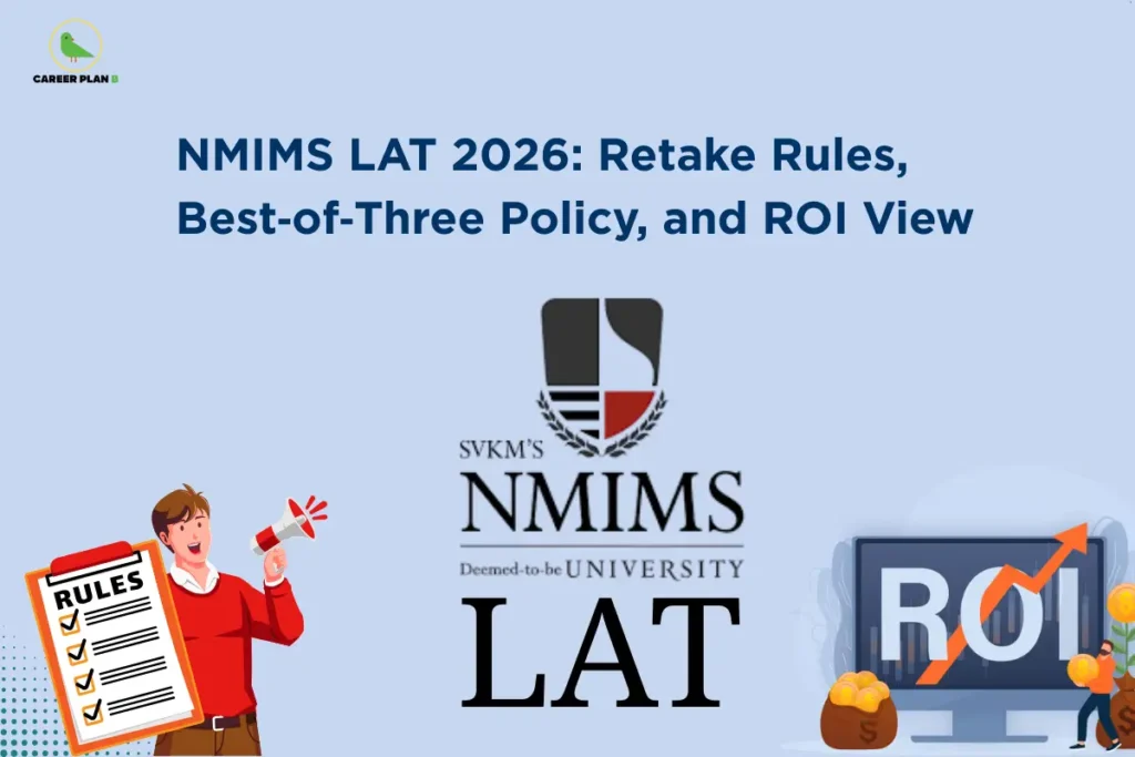 An informational entrance exam graphic by Career Plan B titled "NMIMS LAT 2026: Retake Rules, Best-of-Three Policy, and ROI View." The design features a light blue-to-white gradient background showcasing the official SVKM's NMIMS Deemed-to-be University LAT logo in the center. The layout displays an illustration of a man with a megaphone next to a large "RULES" clipboard on the left, alongside a computer monitor showing an upward-trending ROI chart with coins and money sacks on the right. The Career Plan B green bird logo is positioned in the upper-left corner.
