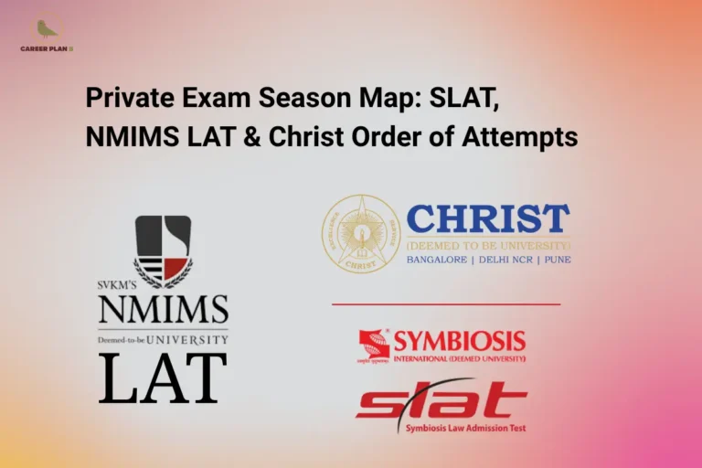 A law exam preparation overview graphic by Career Plan B titled "Private Exam Season Map: SLAT, NMIMS LAT & Christ Order of Attempts." The layout features a soft pink-to-orange gradient background displaying three prominent institutional logos: the black and red NMIMS LAT logo on the left, the blue and gold Christ Deemed to be University logo on the top right, and the red and black Symbiosis SLAT logo on the bottom right. The Career Plan B green bird logo sits in the top left corner.