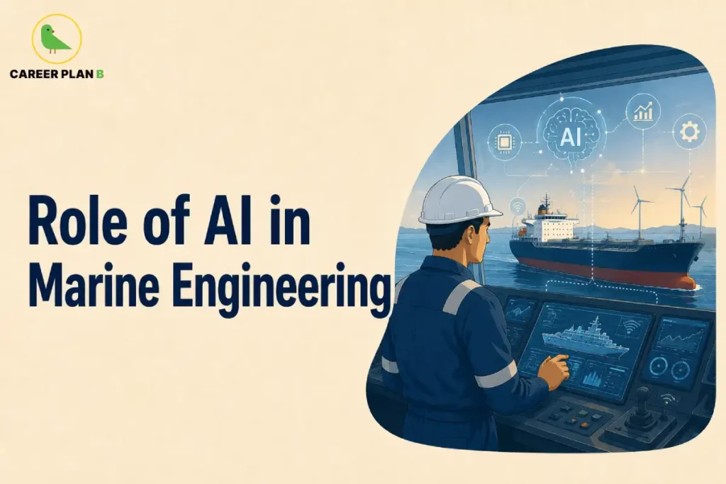 This image contains the text “Role of AI in Marine Engineering,” Career Plan B logo, marine engineer in blue uniform and white helmet, AI brain symbol, microchip, analytics chart, gear icon, cargo ship, wind turbines, digital ship monitoring screens, control panel, navigation data, Wi-Fi symbols, graphs, gauges, and joystick controls.