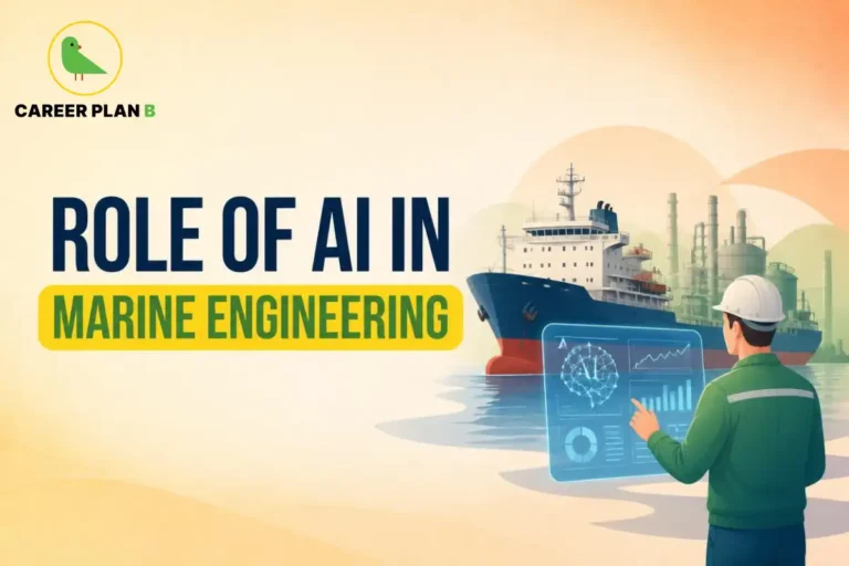 This image contains the text “Role of AI in Marine Engineering” with the Career Plan B logo, showing AI in Marine Engineering through a marine engineer using a digital AI analytics dashboard beside a cargo ship, with engine data, performance charts, predictive monitoring, and an industrial port in the background.