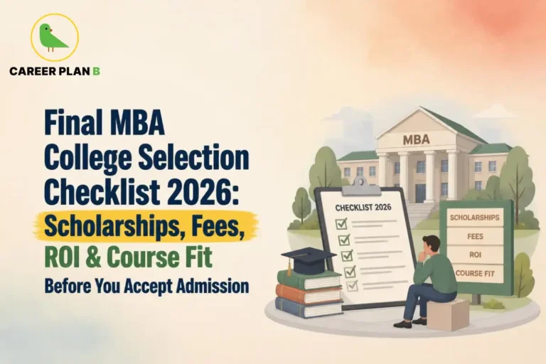 A comprehensive educational admission infographic by Career Plan B, titled "Final MBA College Selection Checklist 2026: Scholarships, Fees, ROI & Course Fit Before You Accept Admission." In the top-left corner, the official Career Plan B logo features a minimalist green bird icon enclosed within a solid gold circular emblem, with the brand name printed below in bold black and green typography. The foreground displays a student sitting on a crate, deep in thought while reviewing a giant clipboard labeled "CHECKLIST 2026". Next to the student is a stack of books topped with a black graduation cap, and a vertical green signpost displaying the key checklist categories: "SCHOLARSHIPS," "FEES," "ROI," and "COURSE FIT," all set against the backdrop of a grand institutional "MBA" campus building.