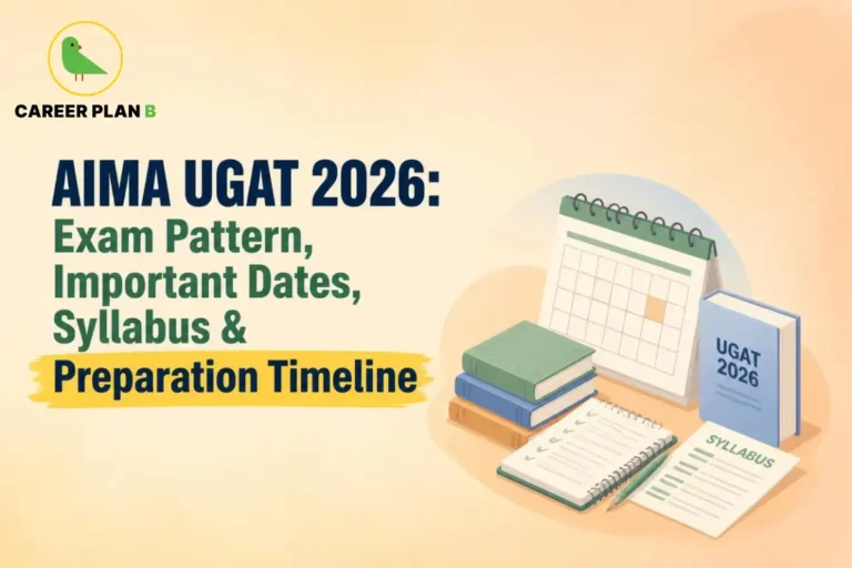 A detailed educational infographic by Career Plan B, titled "AIMA UGAT 2026: Exam Pattern, Important Dates, Syllabus & Preparation Timeline." In the top-left corner, the official Career Plan B logo is prominently featured, showing a minimalist green bird icon enclosed inside a solid gold circular emblem, with the brand name printed below in bold black and green typography. The right side of the graphic displays a clean collection of study-planning tools on a warm beige background, including a green-and-white desk calendar, a stack of three colorful books, an open spiral notebook with a pen, a single sheet of paper labeled "SYLLABUS," and a standing blue textbook titled "UGAT 2026."