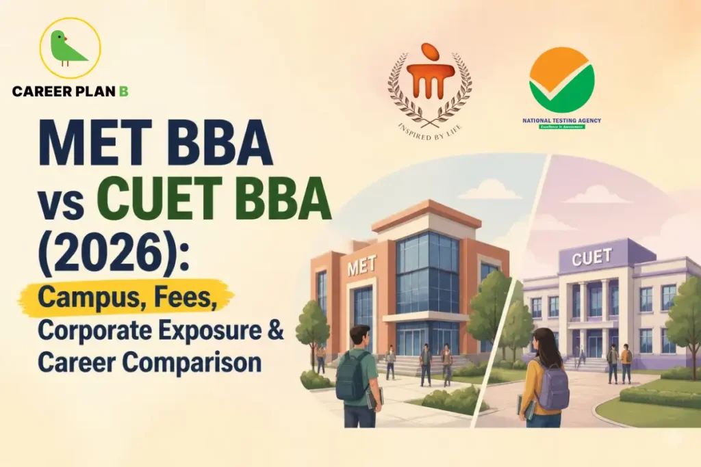 A comprehensive educational comparison infographic by Career Plan B, titled "MET BBA vs CUET BBA (2026): Campus, Fees, Corporate Exposure & Career Comparison." In the top-left corner, the official Career Plan B logo features a minimalist green bird icon enclosed inside a solid gold circular emblem, with the brand name printed below in bold black and green typography. The top center features the official Manipal Academy of Higher Education (MAHE) logo with its "Inspired by Life" tagline, and the top right features the official National Testing Agency (NTA) logo. The lower-right side illustrates two distinct university pathways split diagonally by a white line. The left panel shows a male student carrying a dark green backpack looking toward a modern brick-and-glass building labeled "MET," while the right panel shows a female student wearing a yellow jacket and purple backpack facing a traditional white-pillar campus building labeled "CUET."
