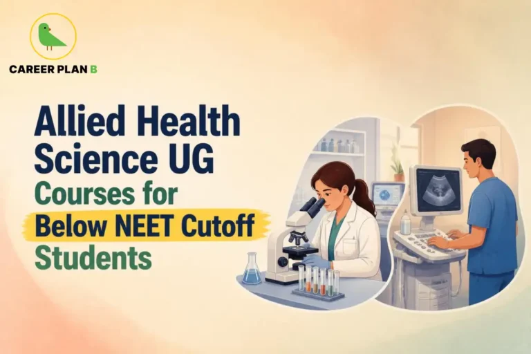 A comprehensive admission guide infographic by Career Plan B, titled "Allied Health Science UG Courses for Below NEET Cutoff Students." In the top-left corner, the official Career Plan B logo features a minimalist green bird icon enclosed inside a solid gold circular emblem, with the brand name printed below in bold black and green typography. The right side shows two connected circular panels depicting medical fields. The left panel shows a female medical professional in a lab coat looking through a microscope, with a beaker and test tubes on the table. The right panel shows a male medical professional in blue scrubs operating an ultrasound machine displaying a scan on the screen.