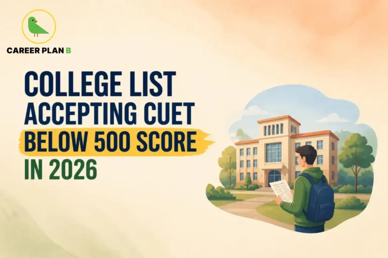 A supportive college admission guide infographic by Career Plan B, titled "COLLEGE LIST ACCEPTING CUET BELOW 500 SCORE IN 2026." In the top-left corner, the official Career Plan B logo features a minimalist green bird icon enclosed inside a solid gold circular emblem, with the brand name printed below in bold black and green typography. On the right side, an illustration portrays a male student with a dark blue backpack standing on a walkway, looking at a list or scorecard in his hands. He is facing a multi-story academic campus building framed within a soft circular vignette.