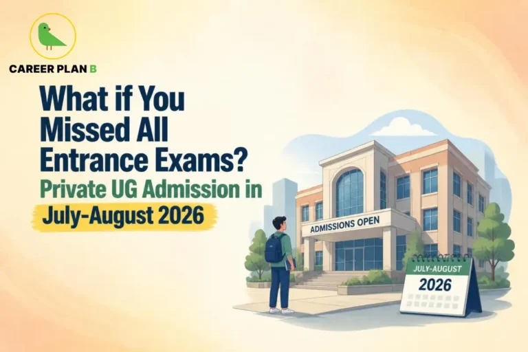 A supportive college admission guide infographic by Career Plan B, titled "What if You Missed All Entrance Exams? Private UG Admission in July-August 2026." In the top-left corner, the official Career Plan B logo features a minimalist green bird icon enclosed inside a solid gold circular emblem, with the brand name printed below in bold black and green typography. On the right side, an illustration portrays a male student with a blue backpack standing outside a grand multi-story academic campus building that has a prominent banner reading "ADMISSIONS OPEN." Next to the building's entrance walkway, a large desk calendar stands propped on the grass, marked with the words "JULY-AUGUST 2026."